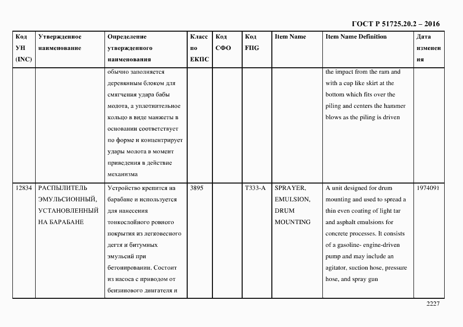 Страница 2239 ГОСТ Р 51725.20.2-2016