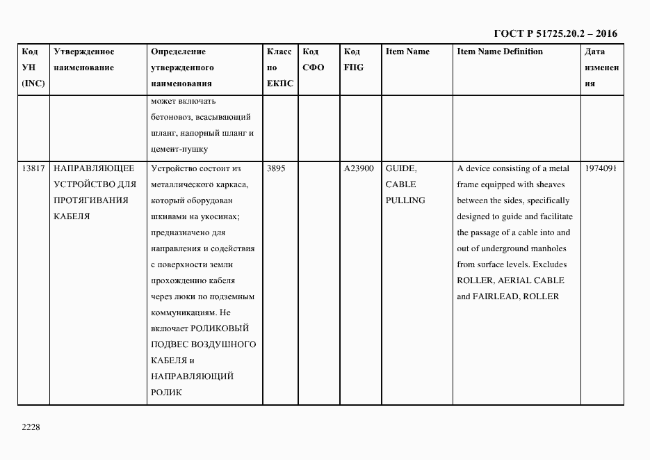 Страница 2240 ГОСТ Р 51725.20.2-2016