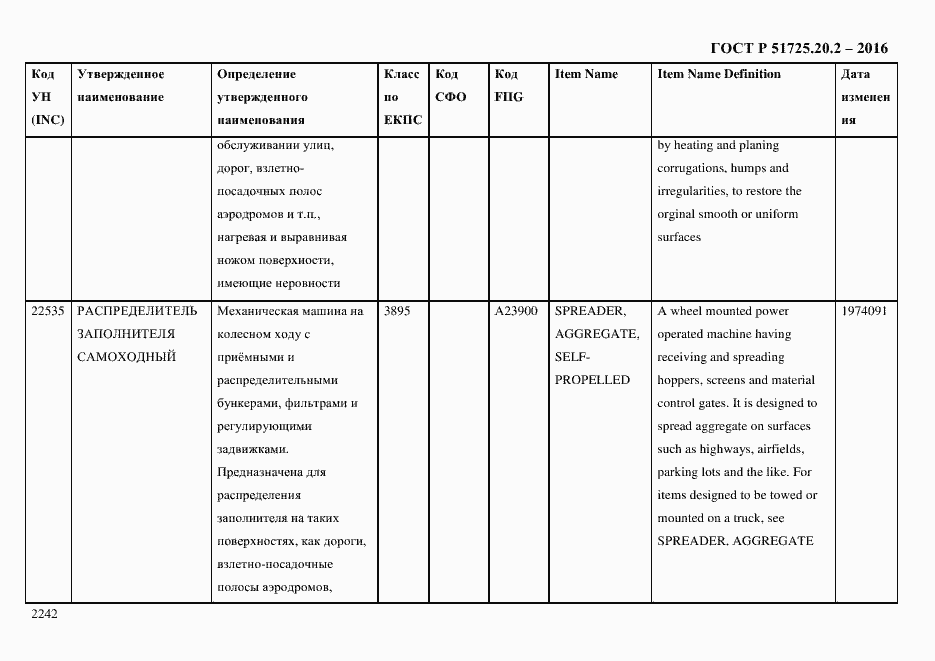 Страница 2254 ГОСТ Р 51725.20.2-2016