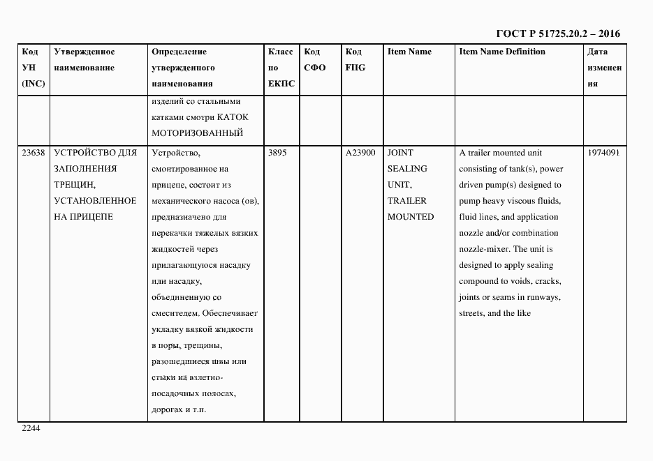 Страница 2256 ГОСТ Р 51725.20.2-2016