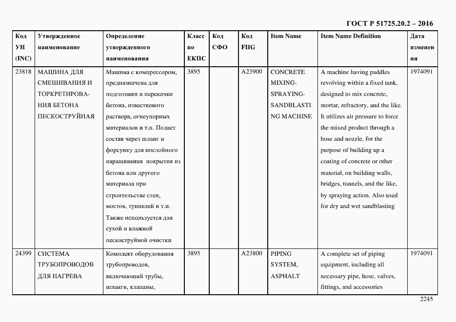 Страница 2257 ГОСТ Р 51725.20.2-2016