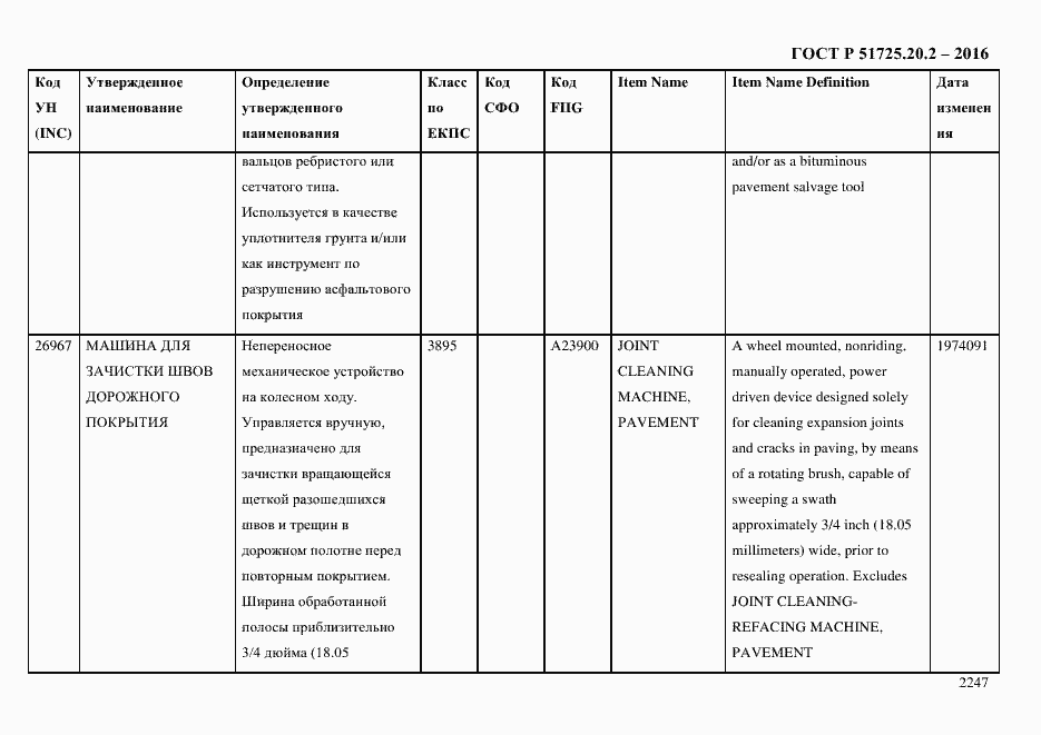 Страница 2259 ГОСТ Р 51725.20.2-2016