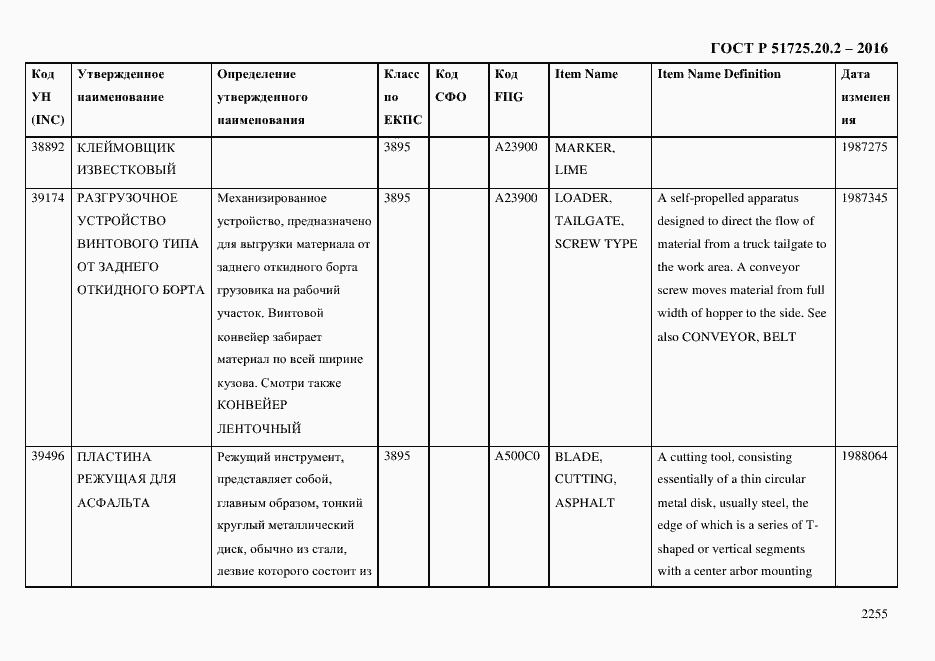 Страница 2267 ГОСТ Р 51725.20.2-2016