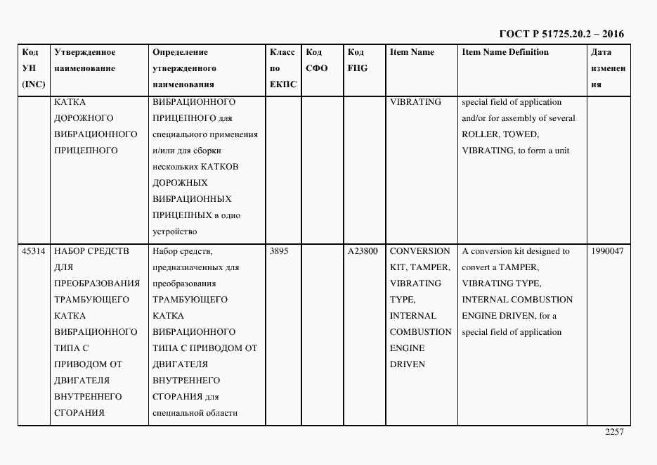 Страница 2269 ГОСТ Р 51725.20.2-2016