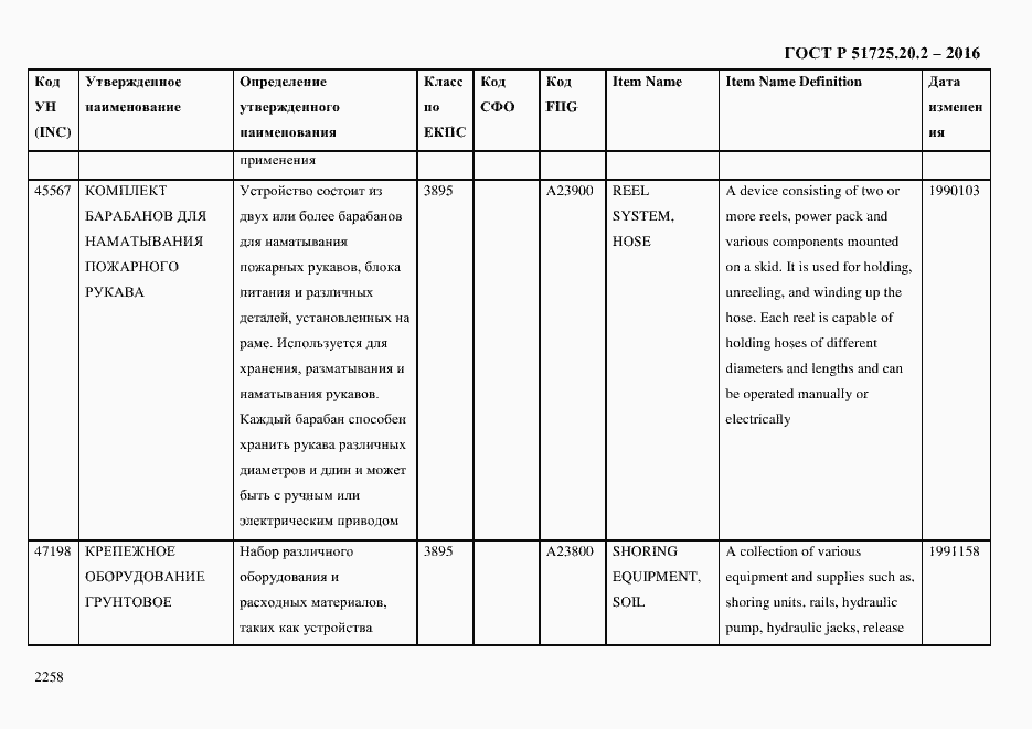 Страница 2270 ГОСТ Р 51725.20.2-2016