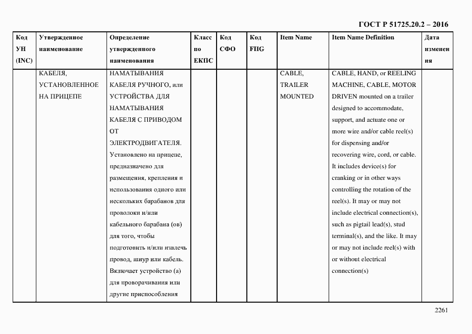 Страница 2273 ГОСТ Р 51725.20.2-2016