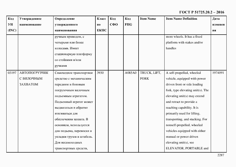 Страница 2299 ГОСТ Р 51725.20.2-2016
