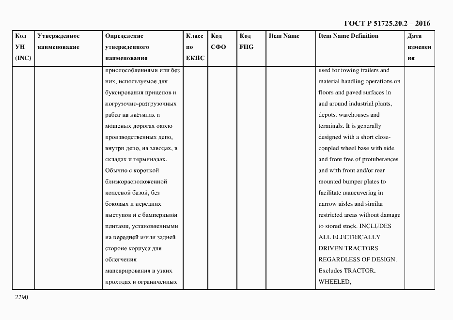 Страница 2302 ГОСТ Р 51725.20.2-2016