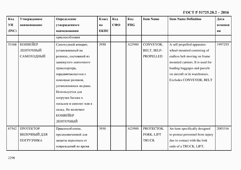 Страница 2310 ГОСТ Р 51725.20.2-2016