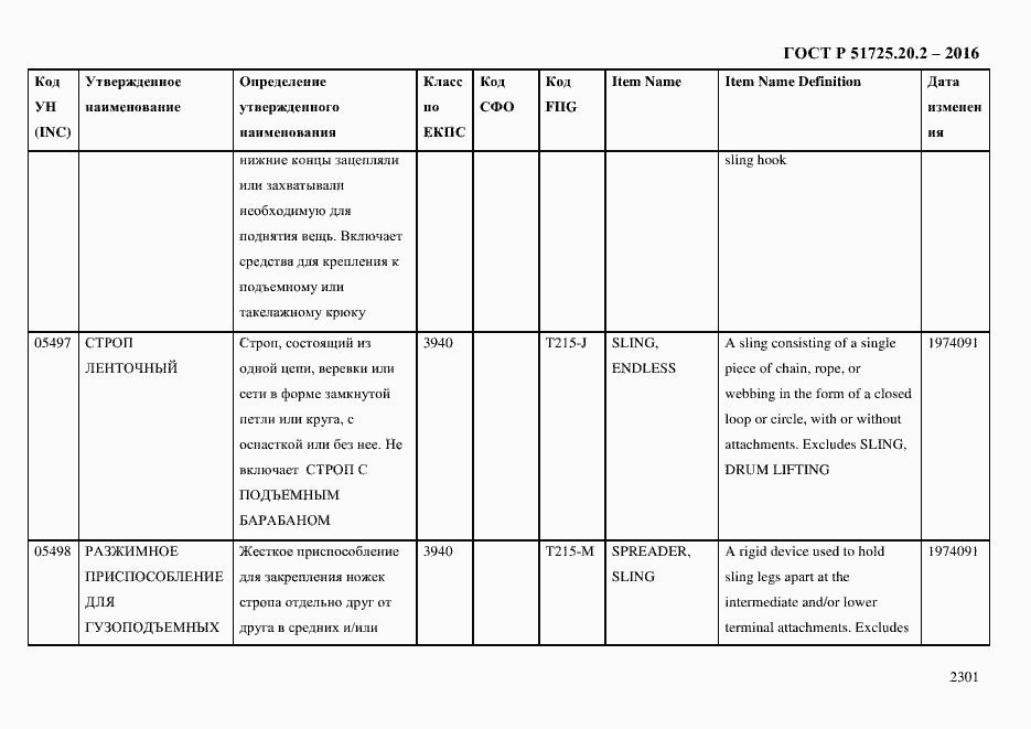 Страница 2313 ГОСТ Р 51725.20.2-2016