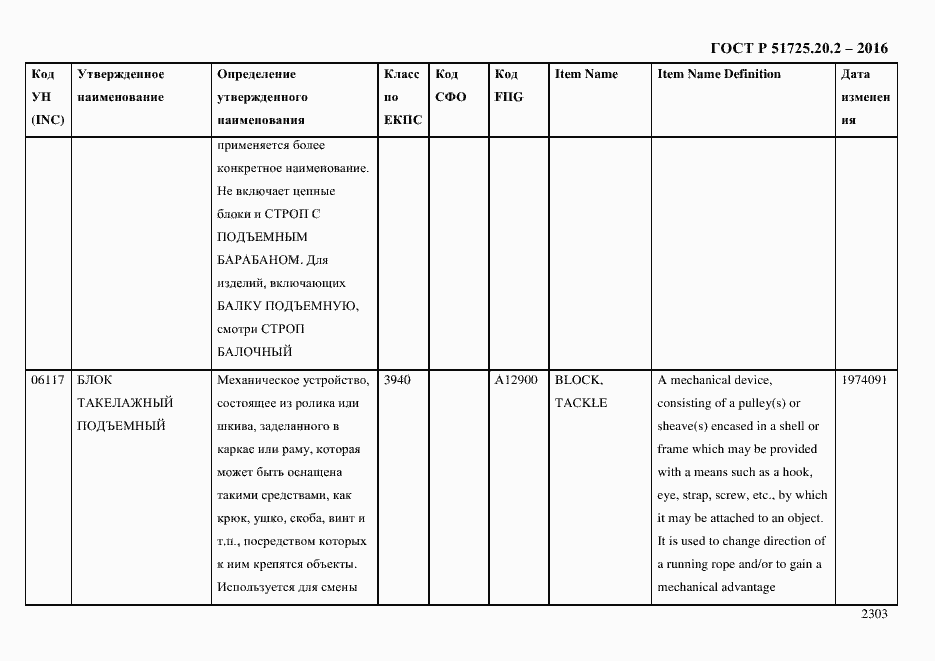 Страница 2315 ГОСТ Р 51725.20.2-2016