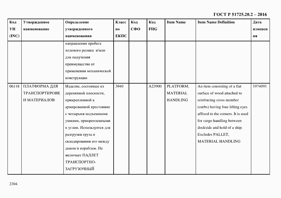 Страница 2316 ГОСТ Р 51725.20.2-2016