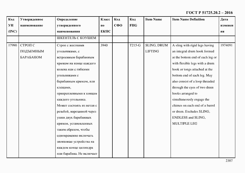 Страница 2319 ГОСТ Р 51725.20.2-2016