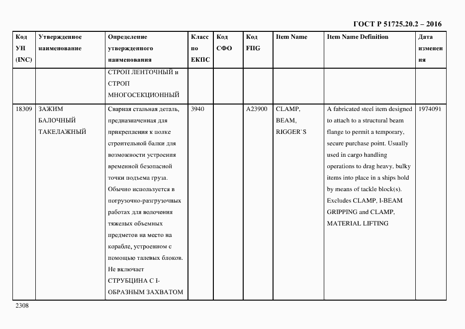 Страница 2320 ГОСТ Р 51725.20.2-2016
