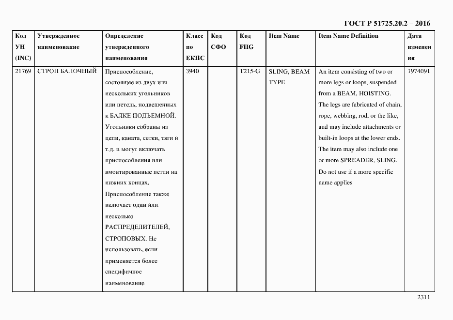 Страница 2323 ГОСТ Р 51725.20.2-2016
