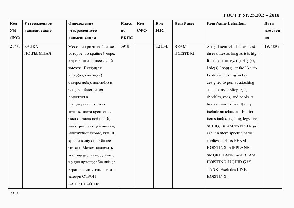 Страница 2324 ГОСТ Р 51725.20.2-2016