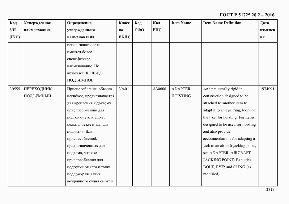 Страница 2325 ГОСТ Р 51725.20.2-2016