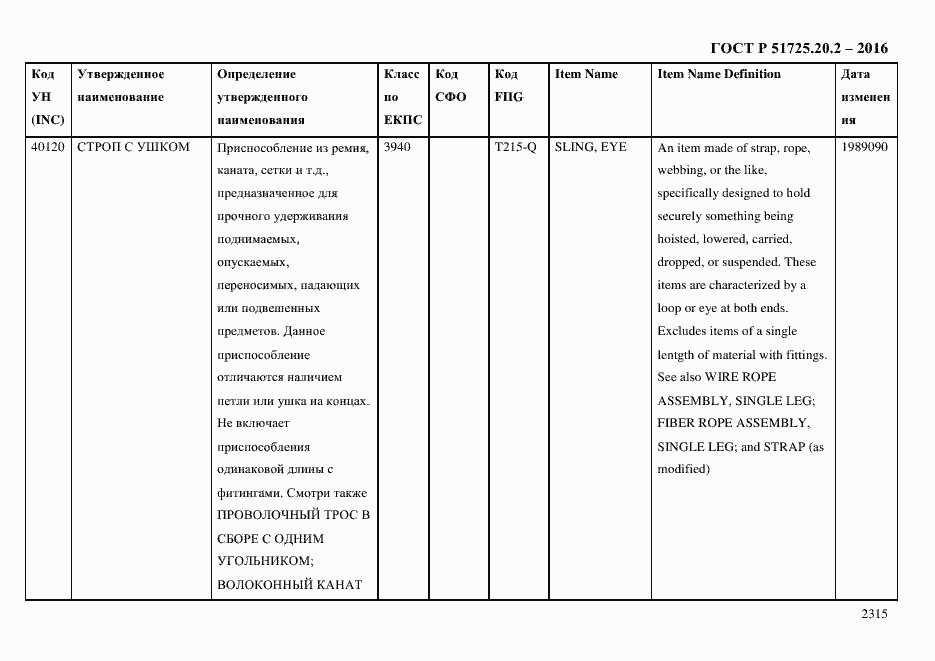 Страница 2327 ГОСТ Р 51725.20.2-2016