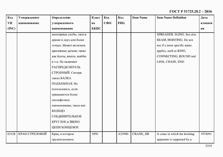 Страница 2331 ГОСТ Р 51725.20.2-2016