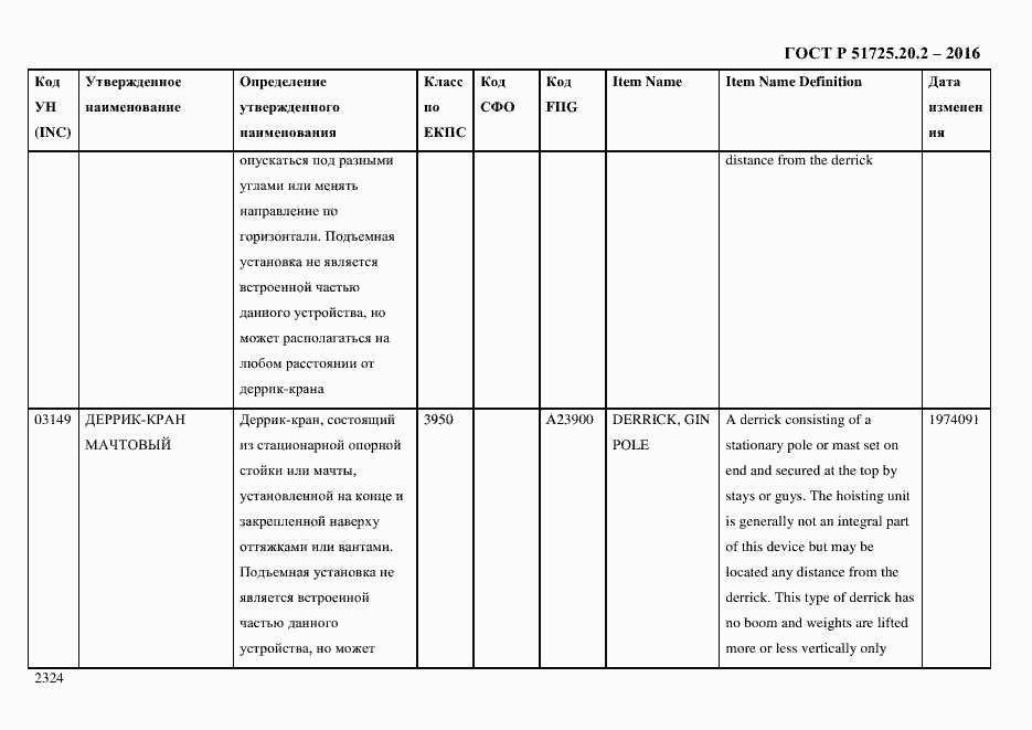 Страница 2336 ГОСТ Р 51725.20.2-2016