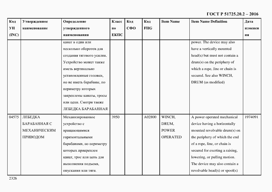 Страница 2338 ГОСТ Р 51725.20.2-2016