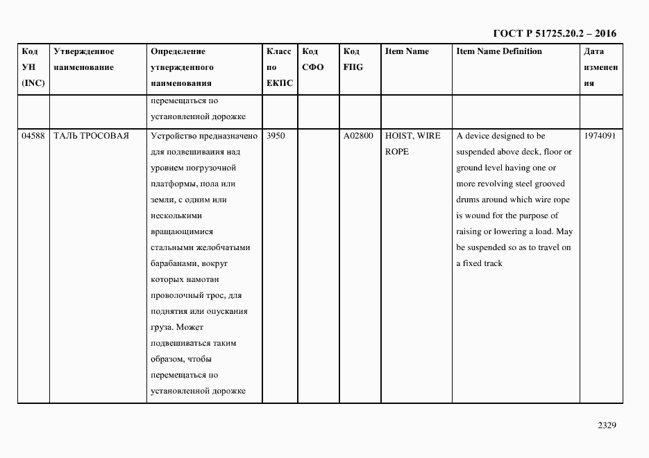 Страница 2341 ГОСТ Р 51725.20.2-2016