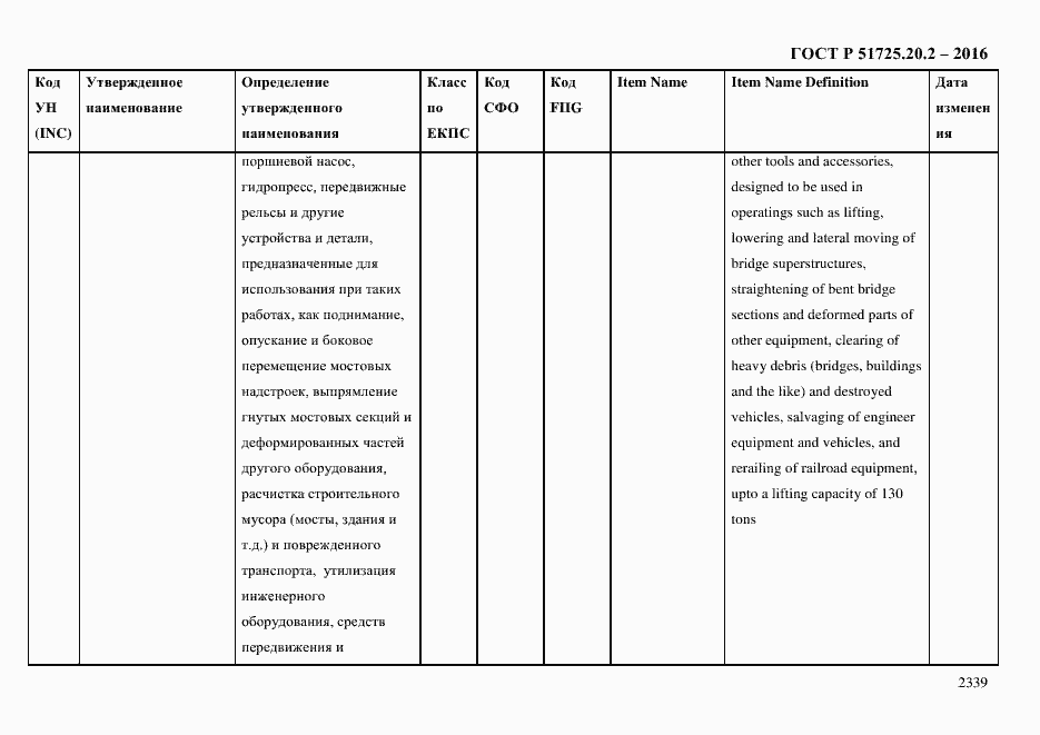Страница 2351 ГОСТ Р 51725.20.2-2016