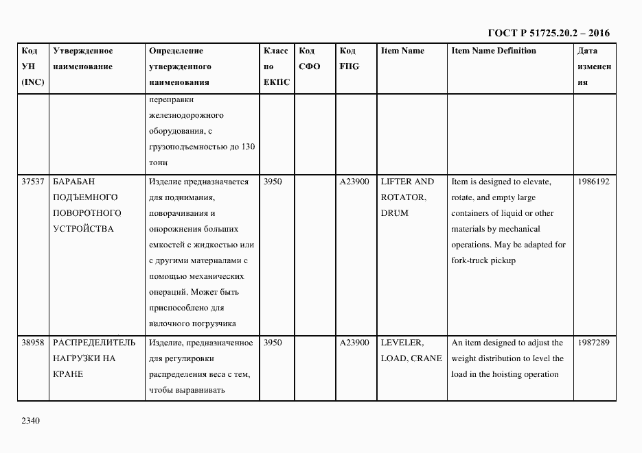 Страница 2352 ГОСТ Р 51725.20.2-2016