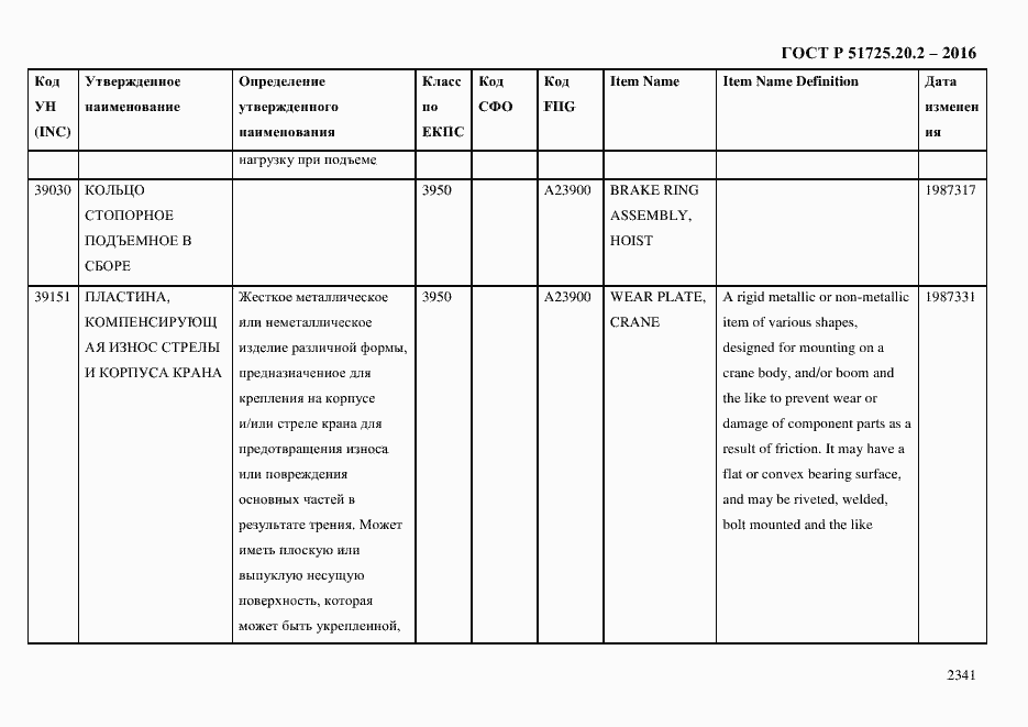 Страница 2353 ГОСТ Р 51725.20.2-2016