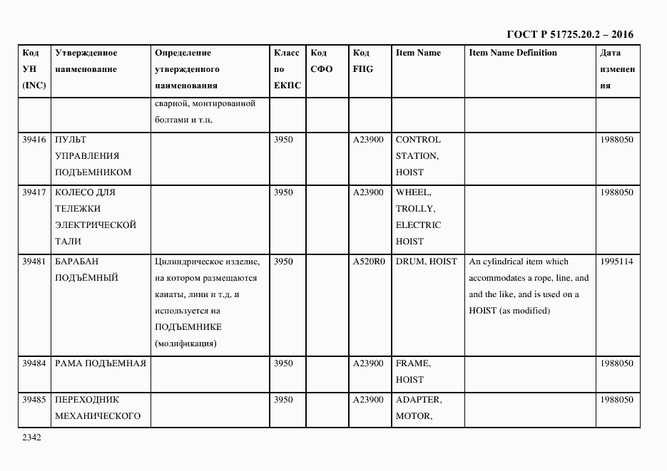 Страница 2354 ГОСТ Р 51725.20.2-2016