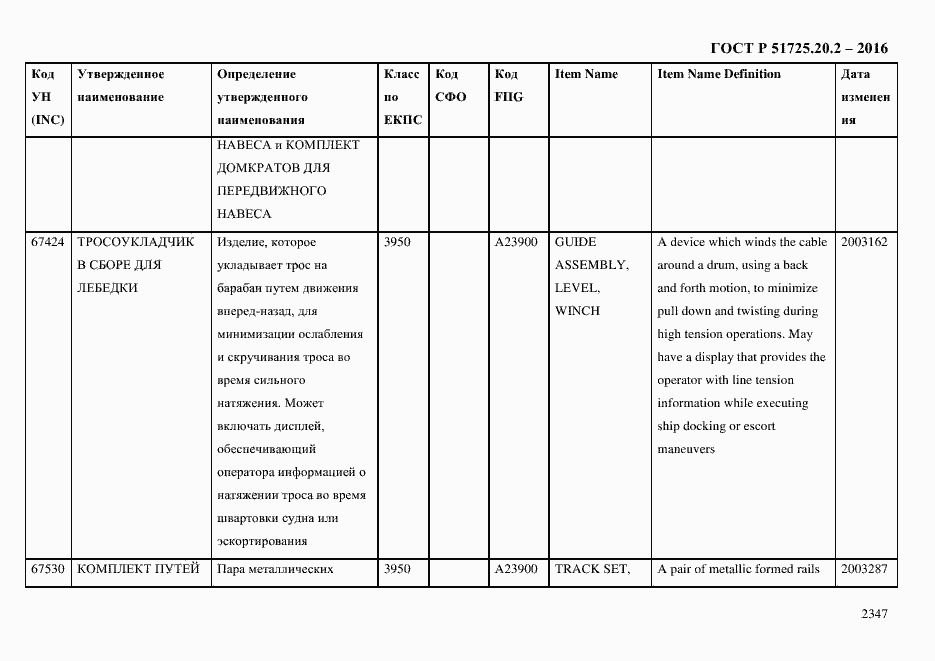 Страница 2359 ГОСТ Р 51725.20.2-2016