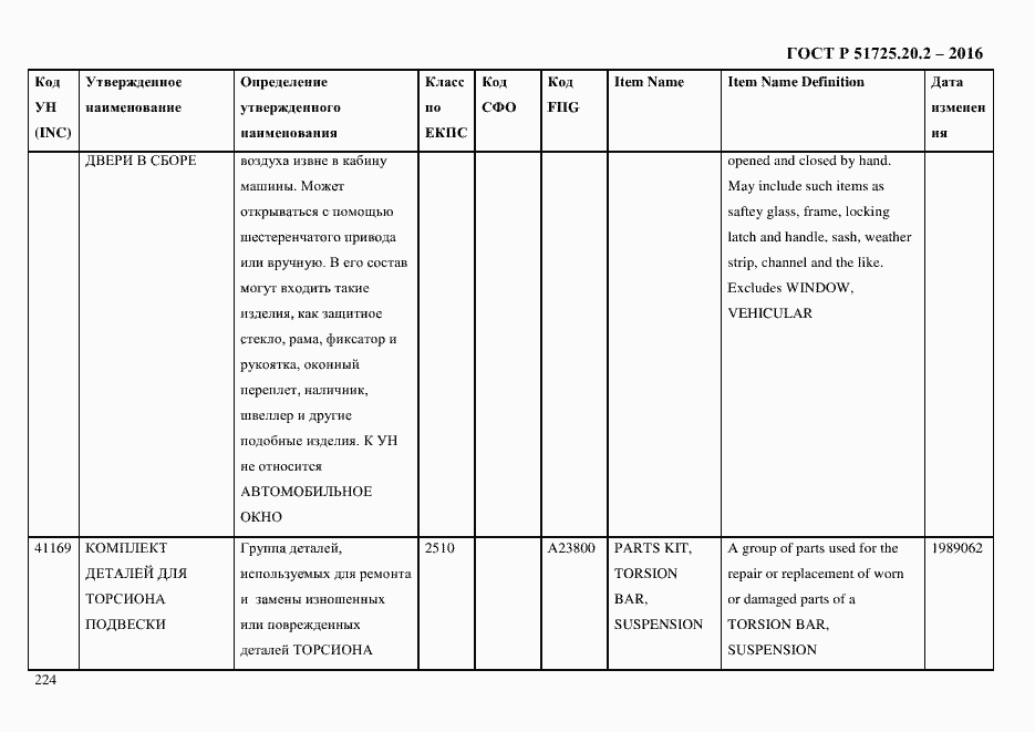 Страница 236 ГОСТ Р 51725.20.2-2016