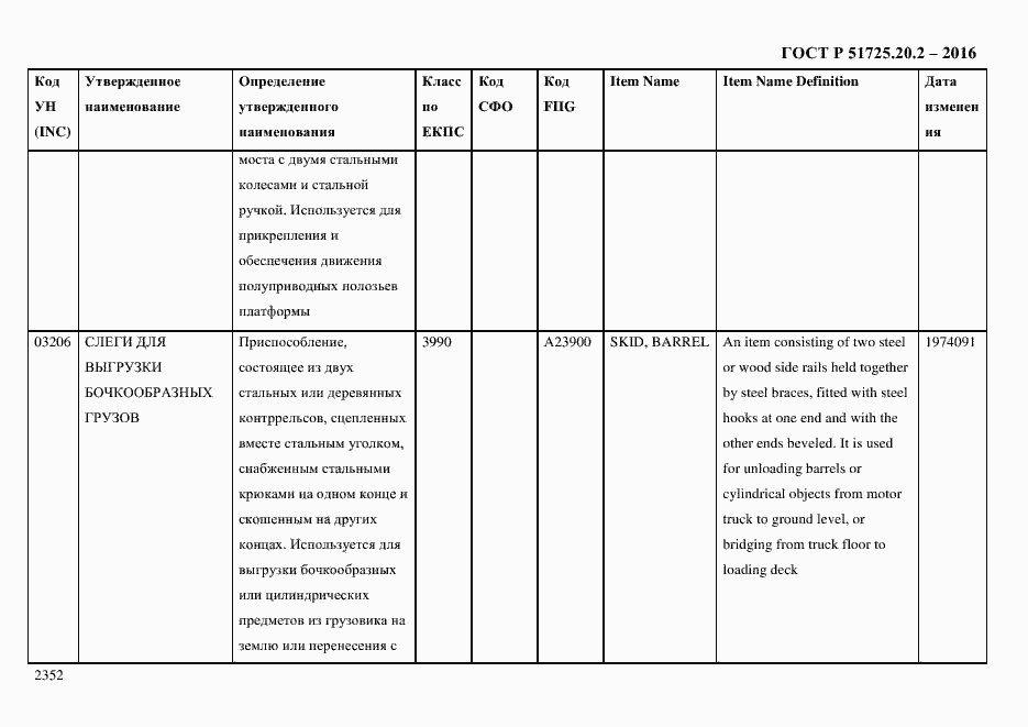 Страница 2364 ГОСТ Р 51725.20.2-2016