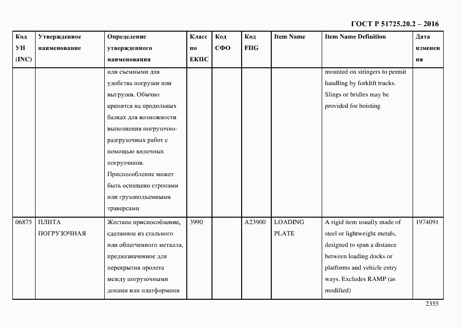 Страница 2367 ГОСТ Р 51725.20.2-2016