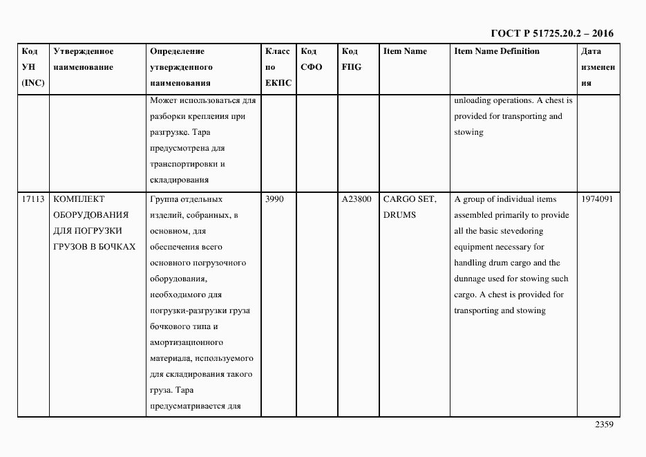 Страница 2371 ГОСТ Р 51725.20.2-2016