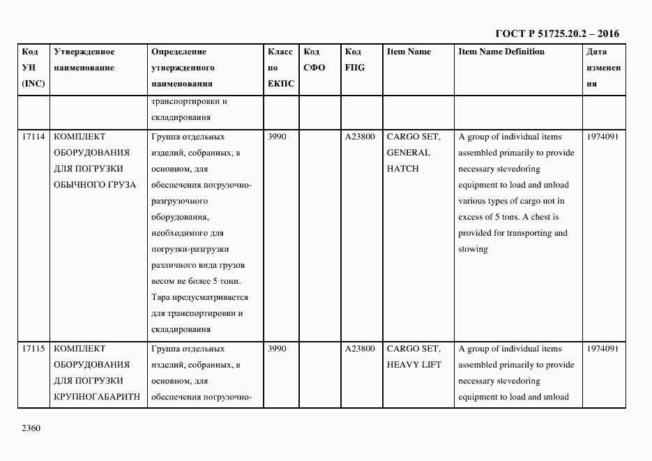 Страница 2372 ГОСТ Р 51725.20.2-2016