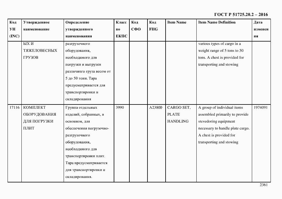 Страница 2373 ГОСТ Р 51725.20.2-2016