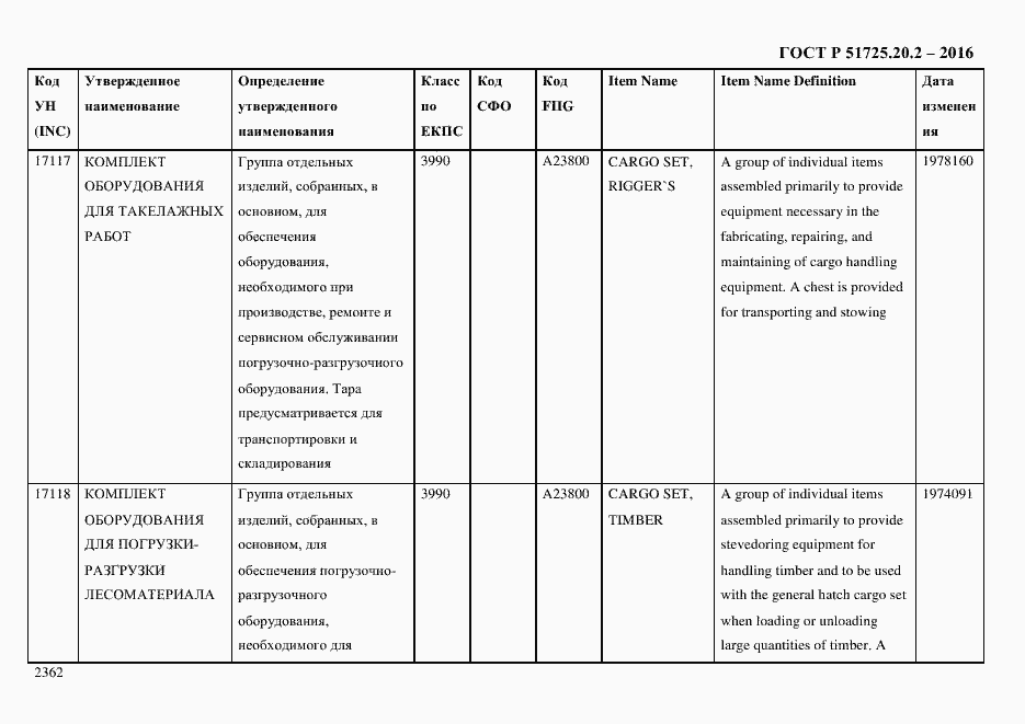 Страница 2374 ГОСТ Р 51725.20.2-2016