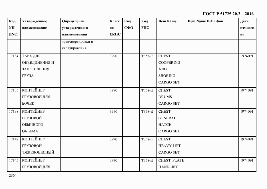 Страница 2376 ГОСТ Р 51725.20.2-2016