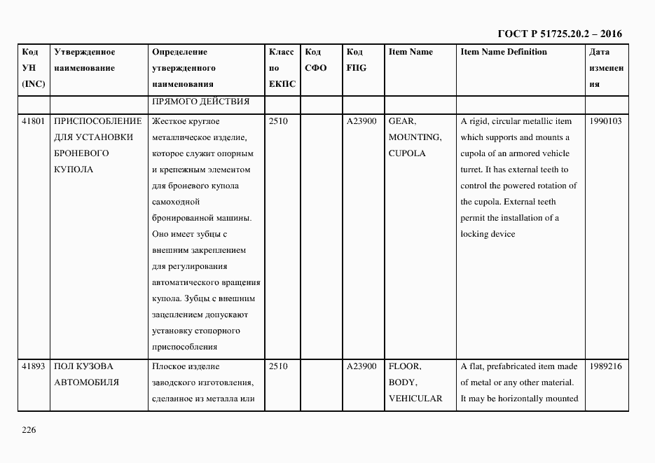 Страница 238 ГОСТ Р 51725.20.2-2016