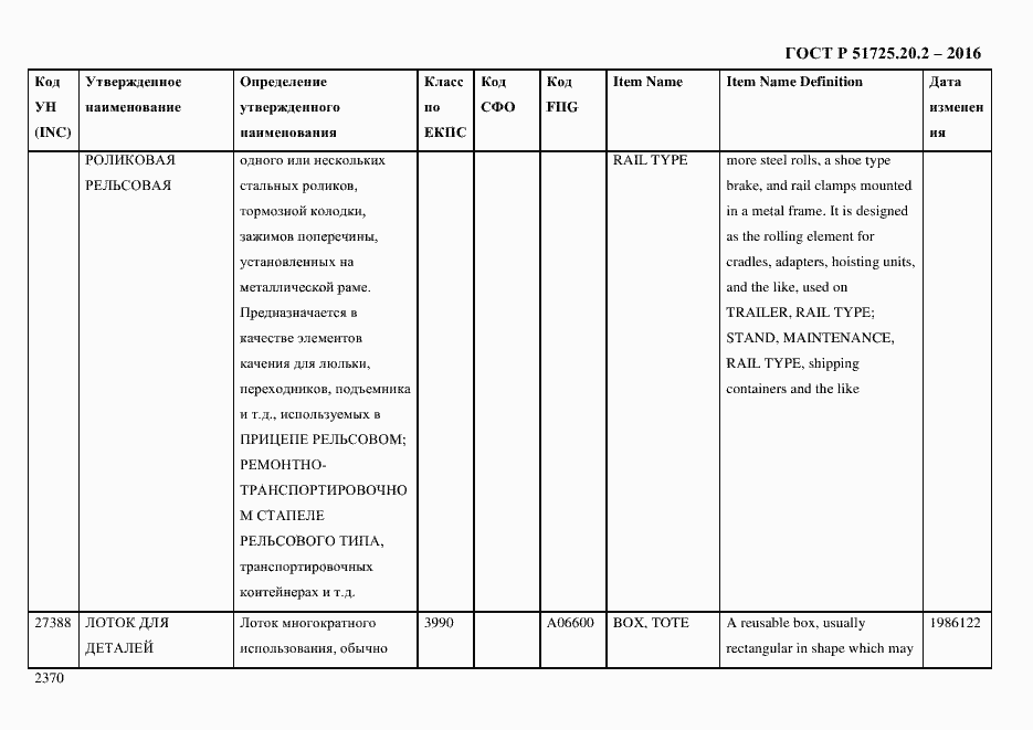 Страница 2382 ГОСТ Р 51725.20.2-2016