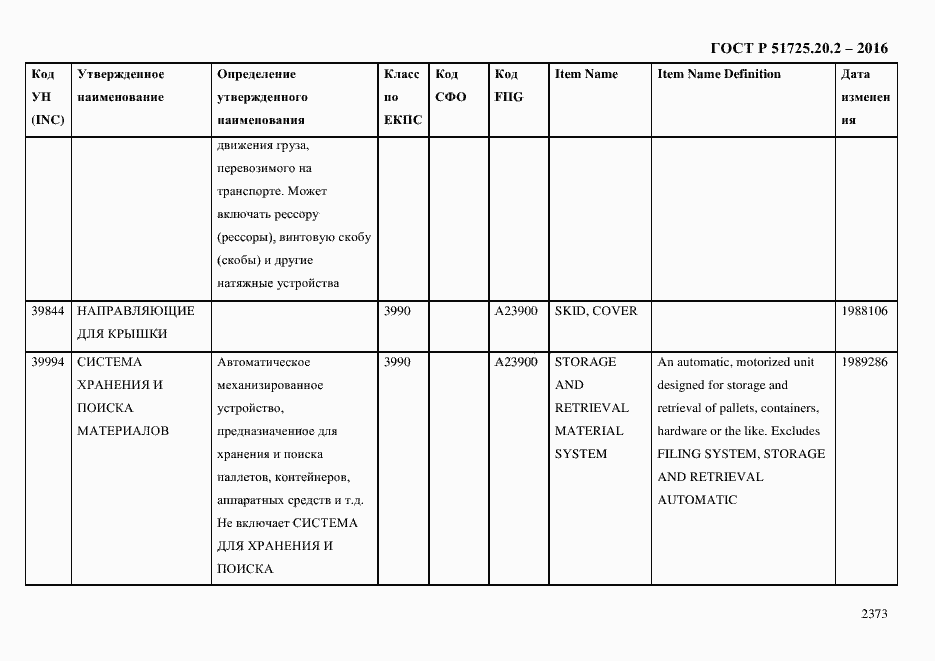 Страница 2385 ГОСТ Р 51725.20.2-2016
