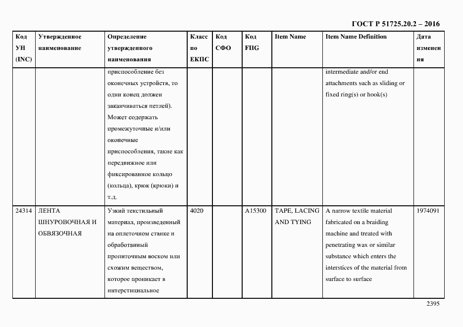 Страница 2407 ГОСТ Р 51725.20.2-2016