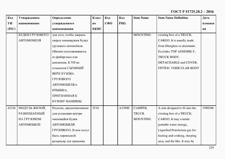 Страница 241 ГОСТ Р 51725.20.2-2016