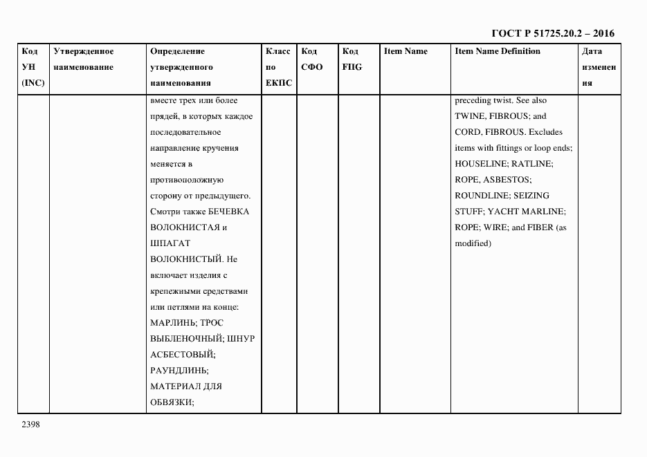 Страница 2410 ГОСТ Р 51725.20.2-2016