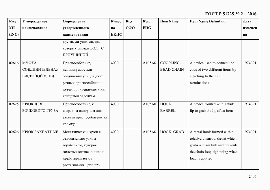 Страница 2417 ГОСТ Р 51725.20.2-2016