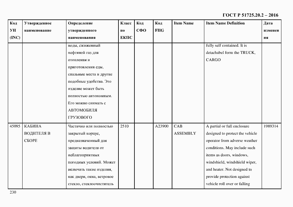 Страница 242 ГОСТ Р 51725.20.2-2016