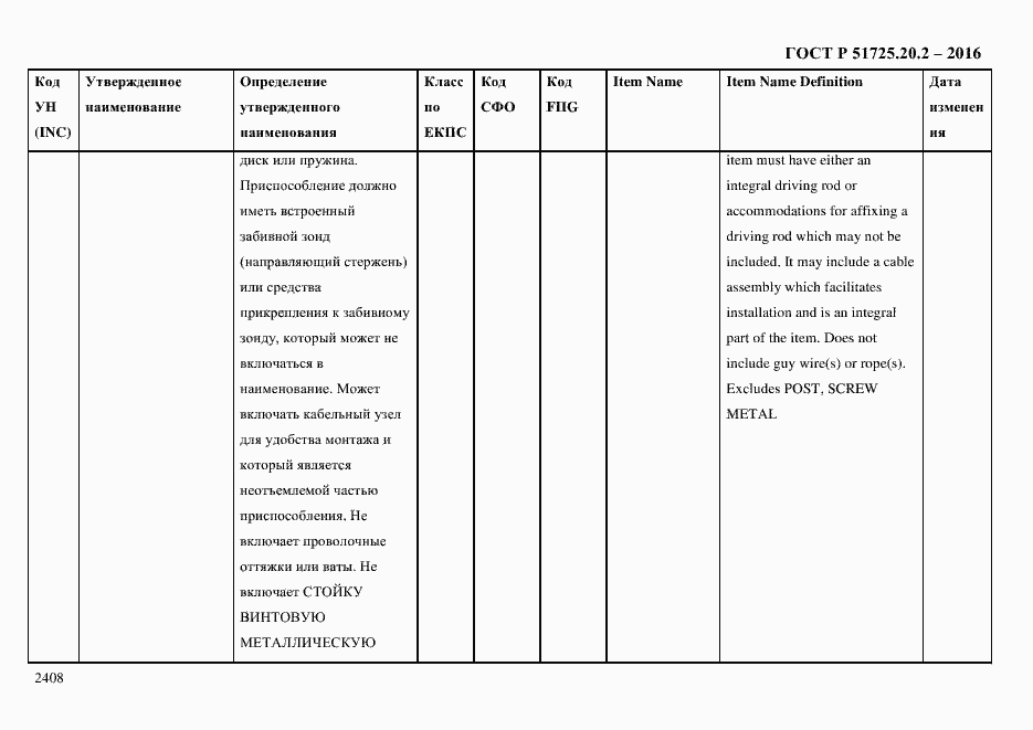Страница 2420 ГОСТ Р 51725.20.2-2016