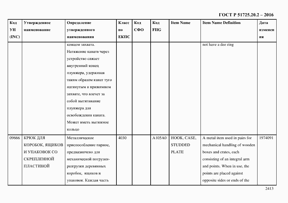 Страница 2425 ГОСТ Р 51725.20.2-2016