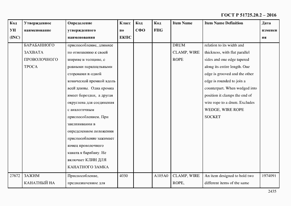 Страница 2447 ГОСТ Р 51725.20.2-2016